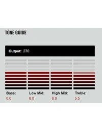 Dimarzio DP193BK Air Norton Alnico V 4-Conductor Any Position Humbucker Pickup Black